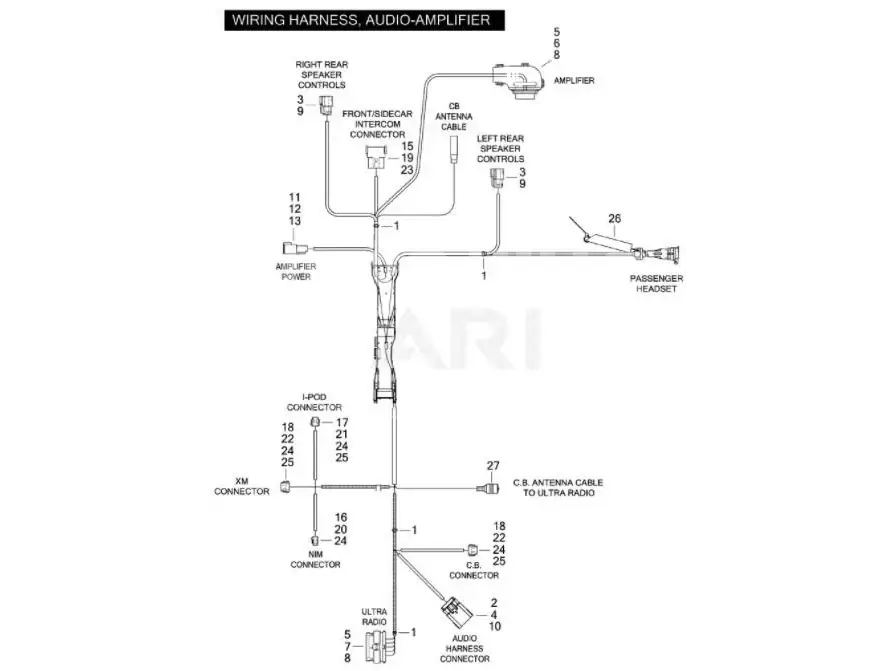 Genuine Harley 2011 CVO Road Glide Wire Harness Audio Amp